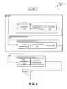 Fig. 05 - Brain-Computer Interface Anonymizer