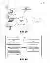 Fig. 07 - Brain-Computer Interface Anonymizer