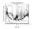 Fig. 03 - CRYOTHERAPY DEVICES AND METHODS TO LIMIT ISCHEMIC INJURY SIDE EFFECTS