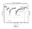 Fig. 04 - CRYOTHERAPY DEVICES AND METHODS TO LIMIT ISCHEMIC INJURY SIDE EFFECTS