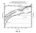 Fig. 06 - CRYOTHERAPY DEVICES AND METHODS TO LIMIT ISCHEMIC INJURY SIDE EFFECTS