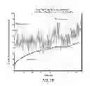 Fig. 07 - CRYOTHERAPY DEVICES AND METHODS TO LIMIT ISCHEMIC INJURY SIDE EFFECTS