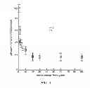 Fig. 08 - CRYOTHERAPY DEVICES AND METHODS TO LIMIT ISCHEMIC INJURY SIDE EFFECTS
