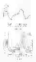 Fig. 35 - CRYOTHERAPY DEVICES AND METHODS TO LIMIT ISCHEMIC INJURY SIDE EFFECTS