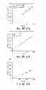Fig. 23 - INTRACORPOREAL GAS EXCHANGE DEVICES, SYSTEMS AND METHODS