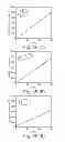 Fig. 24 - INTRACORPOREAL GAS EXCHANGE DEVICES, SYSTEMS AND METHODS