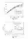 Fig. 26 - INTRACORPOREAL GAS EXCHANGE DEVICES, SYSTEMS AND METHODS