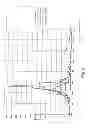 Fig. 08 - Percussion device for bone implantology and operating method thereof