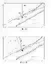 Fig. 07 - VASCULAR CLOSURE APPARATUS AND RELATED METHOD