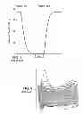 Fig. 07 - Selective recruitment and activation of fiber types in nerves for the control of undesirable brain state changes