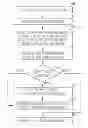 Fig. 01 - Method and apparatus for indication-based programming of cardiac rhythm management devices
