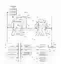 Fig. 01 - Networking of implantable medical devices and wearable devices