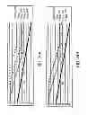 Fig. 112 - Obstructive sleep apnea treatment devices, systems and methods