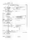 Fig. 131 - Obstructive sleep apnea treatment devices, systems and methods