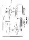 Fig. 63 - Obstructive sleep apnea treatment devices, systems and methods