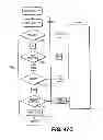 Fig. 64 - Obstructive sleep apnea treatment devices, systems and methods
