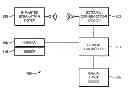 Fig. 01 - Methods, systems, and devices for pairing vagus nerve stimulation with motor therapy in stroke patients