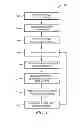 Fig. 03 - Methods, systems, and devices for pairing vagus nerve stimulation with motor therapy in stroke patients