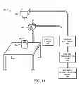 Fig. 13 - Methods, systems, and devices for pairing vagus nerve stimulation with motor therapy in stroke patients