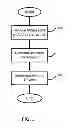 Fig. 04 - System and method for electrode selection and frequency mapping