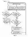 Fig. 09 - Device and implantation system for electrical stimulation of biological systems