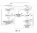 Fig. 16 - Patient control of therapy suspension