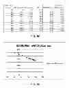 Fig. 06 - Solid state light emitting devices including adjustable melatonin suppression effects