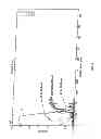Fig. 03 - Intravascular functional element and method of manufacture