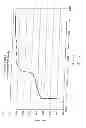 Fig. 05 - Intravascular functional element and method of manufacture