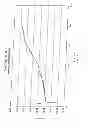 Fig. 06 - Intravascular functional element and method of manufacture