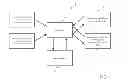 Fig. 02 - Eye surgery system and method of inserting an intraocular lens