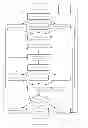 Fig. 03 - Eye surgery system and method of inserting an intraocular lens