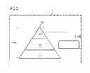 Fig. 03 - METHOD FOR USER MANAGEMENT AND A POWER PLANT CONTROL SYSTEM THEREOF FOR A POWER PLANT SYSTEM