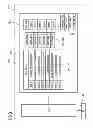 Fig. 04 - METHOD FOR USER MANAGEMENT AND A POWER PLANT CONTROL SYSTEM THEREOF FOR A POWER PLANT SYSTEM