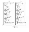 Fig. 05 - Synchronization of execution of sequential function charts using transition groups