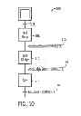 Fig. 10 - Synchronization of execution of sequential function charts using transition groups