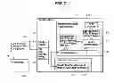 Fig. 08 - Process model identification in a process control system