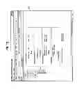 Fig. 13 - Process model identification in a process control system