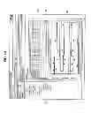 Fig. 15 - Process model identification in a process control system