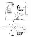 Fig. 01 - Endodontic treatment simulation system