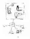 Fig. 06 - Endodontic treatment simulation system