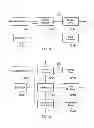 Fig. 07 - APPARATUS, SYSTEM AND METHOD FOR CONTROL OF RESOURCE CONSUMPTION AND / OR PRODUCTION