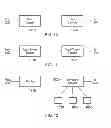 Fig. 08 - APPARATUS, SYSTEM AND METHOD FOR CONTROL OF RESOURCE CONSUMPTION AND / OR PRODUCTION
