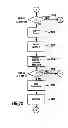 Fig. 37 - Banking apparatus controlled responsive to data bearing records