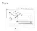 Fig. 04 - Actuator control method and actuator control device