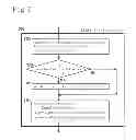 Fig. 06 - Actuator control method and actuator control device