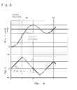Fig. 09 - Actuator control method and actuator control device
