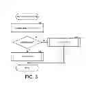 Fig. 04 - Setpoint adjustment-based duty cycling