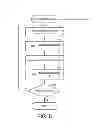 Fig. 06 - Setpoint adjustment-based duty cycling