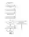 Fig. 08 - Setpoint adjustment-based duty cycling